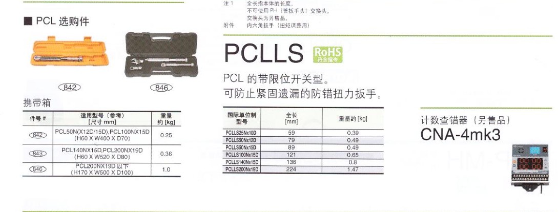 供应日本东日PCL脱跳式扭力扳手