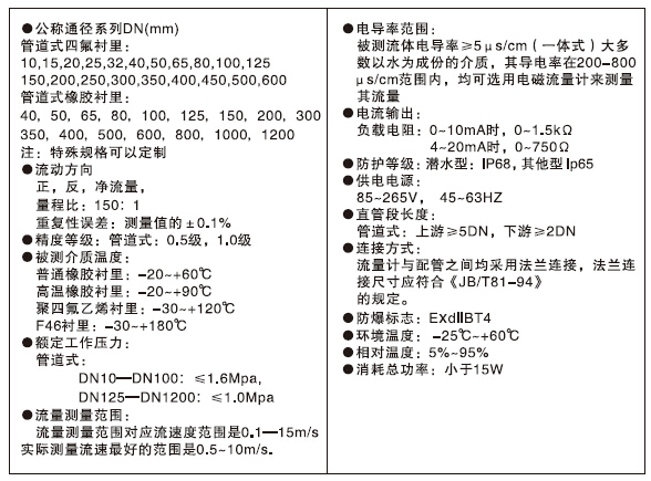 JYB-KO-T软铜管投入式液位变送器（批发