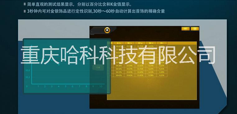 重庆市贵金属分析仪，黄金鉴定仪厂家