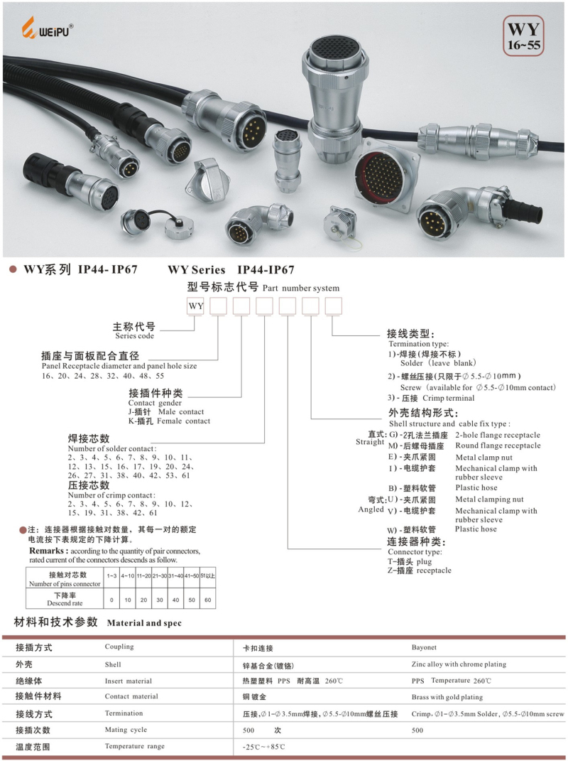 上海市威浦WF系列航空连接器厂家供应威浦WF系列航空连接器、插头插从的价格、连接器型号、威浦厂家、