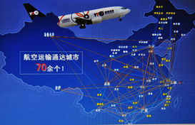 上海国际空运.上海国际空运