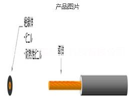 供应KIV日本进口电线单芯电缆