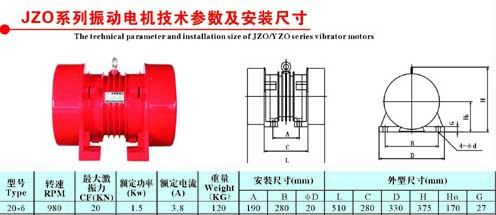 供应 YZS-20-6振动电机滨河振动电机