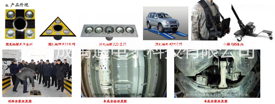 【成禹通】地埋式摄像机+车底安检仪+车辆底盘安全检查系统+固定地埋式摄像机图片