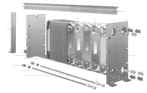 抚顺空调采暖制冷板式换热器生产厂供应用于传热的抚顺空调采暖制冷板式换热器 抚顺空调采暖制冷板式换热器生产厂