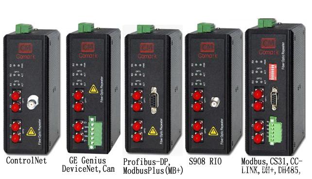 s908 RIO总线数据光端机/S908 Remote IO光模块