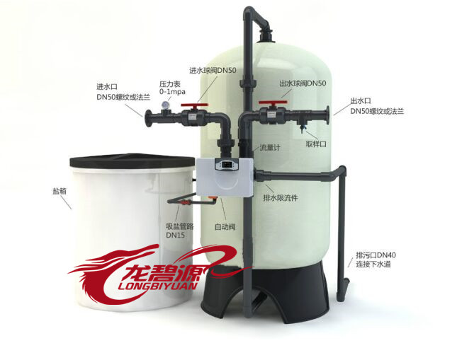 2吨锅炉软化水设备 软化水设备厂家 软化水设备加工 软化水设备定制