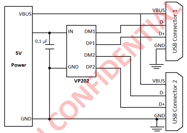 科瑞芯电子VP202自动识别芯片 原装现货