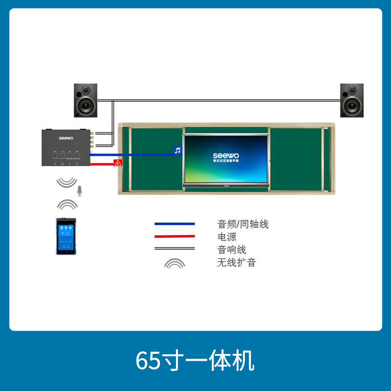 65寸一体机65寸一体机 希沃智能平板S65EA多媒体教学超薄触控一体机