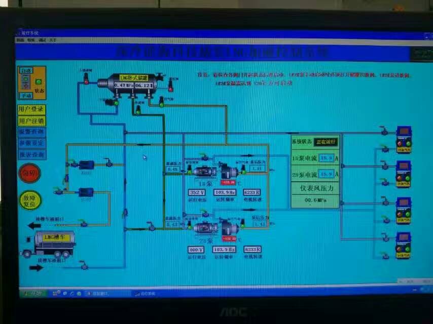 PLC控制系统PLC控制系统