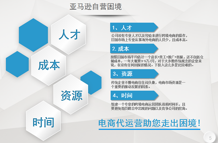 上海市美国海外仓--联域国际厂家