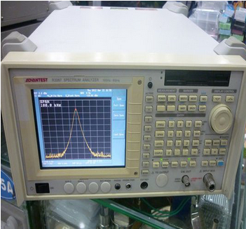 淮阴R3267频谱分析仪价格资讯