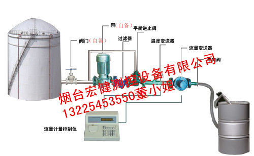 化工液体定量装桶设备/液体定量分装设备