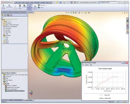 生信科技提供正版SW Simulation软件/SOLIDWORKS代理商/上海SolidWorks正版软件图片