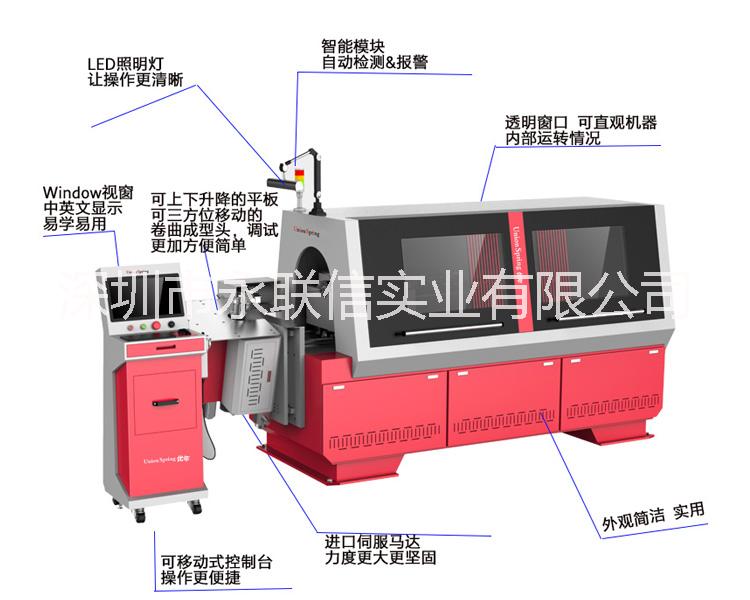 深圳市线成型机3D 6MM线材成型机厂家