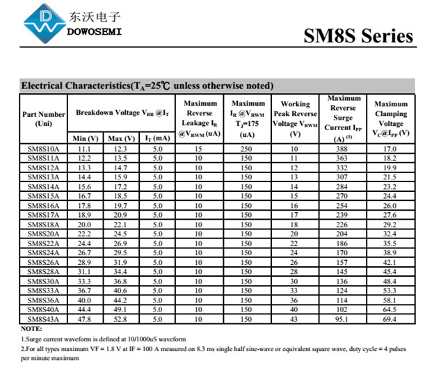 TVS管SM8S30A批发