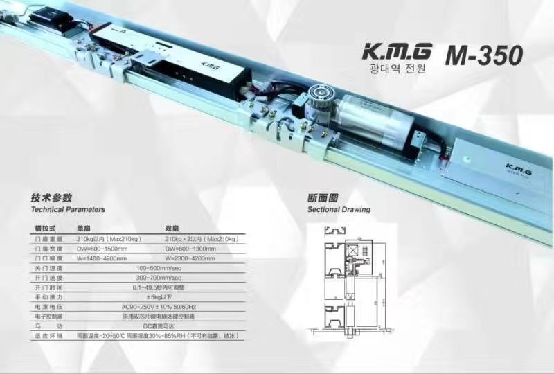 韩国KMG自动门  装饰服务 进口韩国KMG自动门图片
