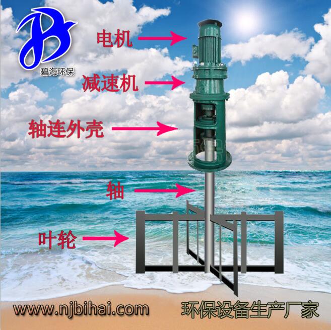 碧海专业生产框式潜水搅拌机JBK型图片