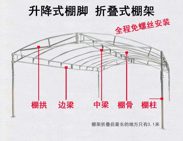 湛江市喜蓬厂家湛江生产厂家销售批发|供货商喜蓬电话价格哪家质量好