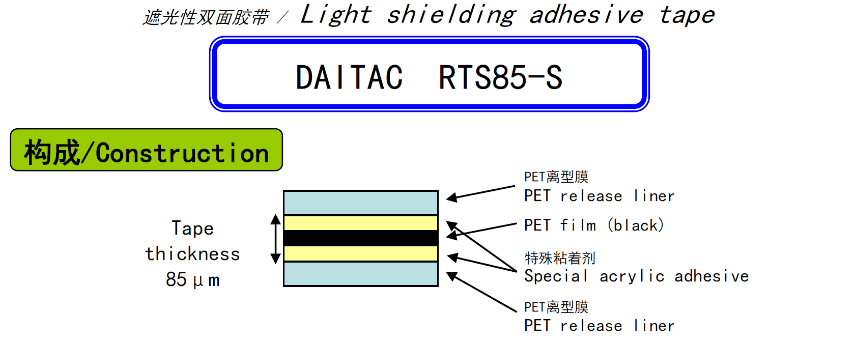 RTS85-S薄膜基材双面胶带