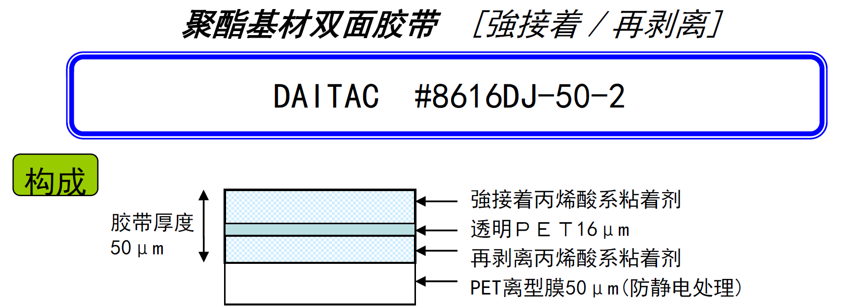 8616DJ-50薄膜基材双面胶