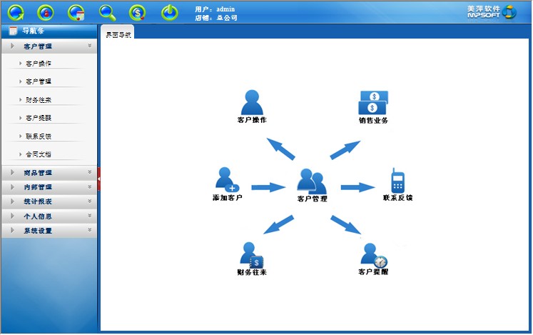 美萍客户管理系统互联网版，商品进销存管理软件，会员管理软件