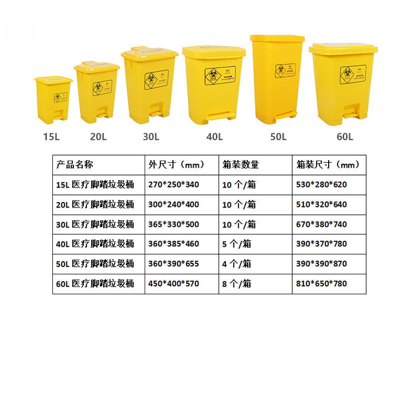 黄色脚踏垃圾桶-废口罩专用垃圾桶