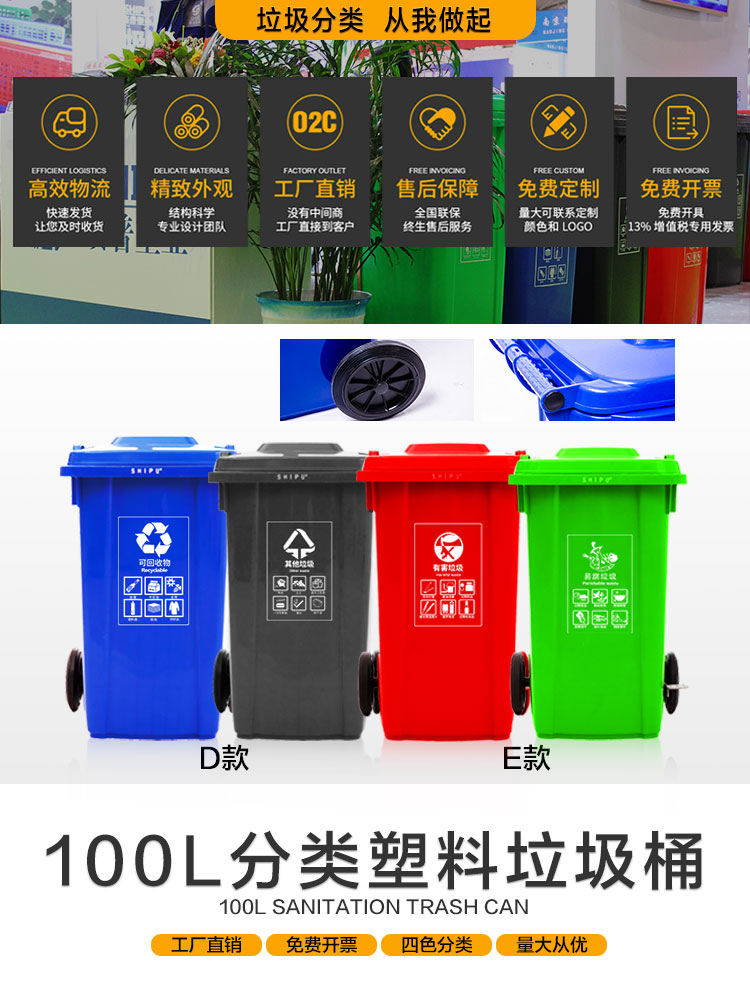 生活中你常见100L垃圾桶吗