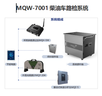 MQW-7001柴油车路检系统