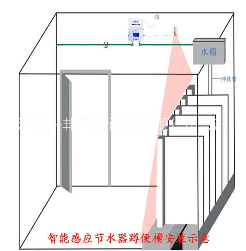 山东省公厕智能节水器厂家、沟槽式厕所冲水感应器价格图片