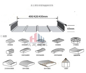 安阳 65-430型铝镁锰合金屋面板360°咬合锁边屋面施工图片