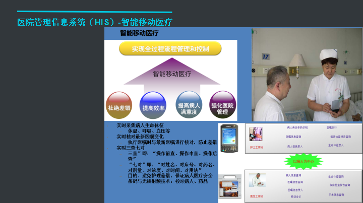 广州医疗管理信息系统设计方案_公司报价单【广州乾友科技有限公司】图片