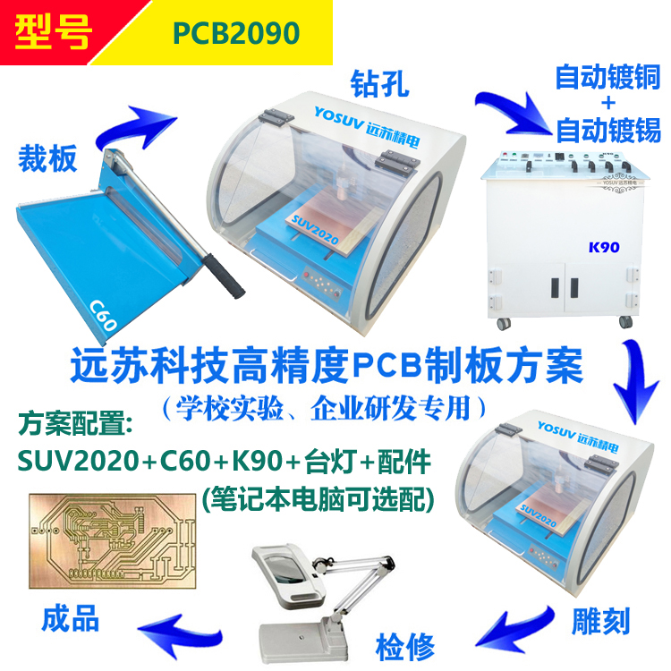 快速PCB雕刻机 线路板雕刻机 PCB2090制版设备 远苏精电图片