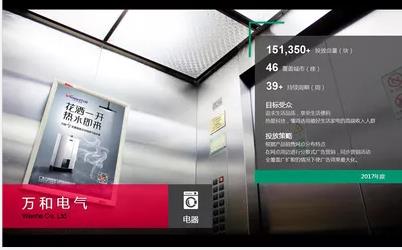 广州电梯广告一个月价格批发