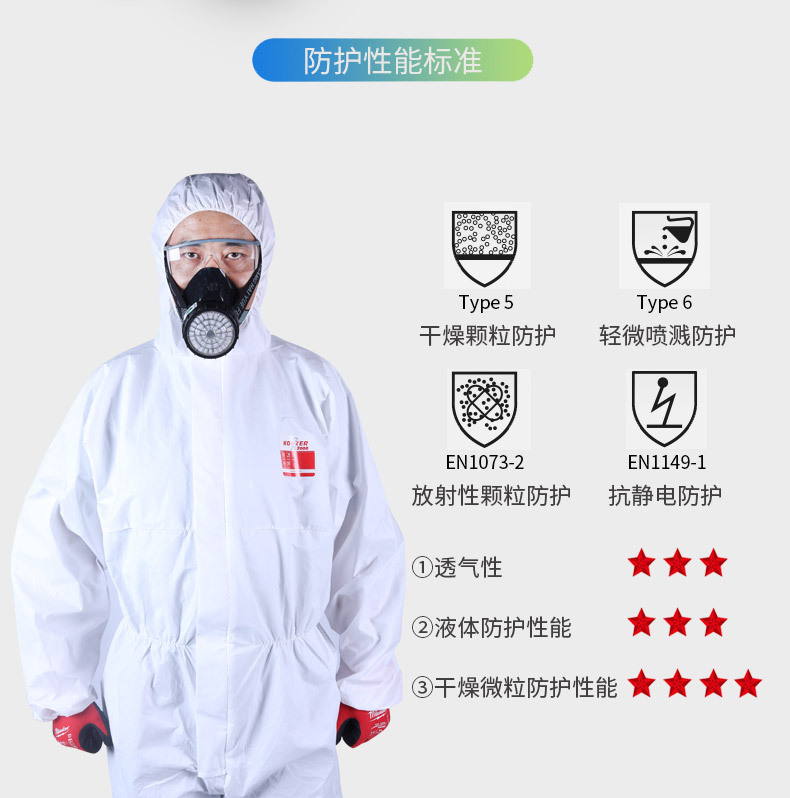 坤泽尔K2000防化服防护服图片
