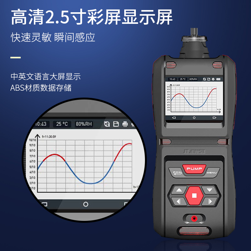 上海苯胺检测仪生产商，气体浓度含量报警器，有毒有害气体检测仪