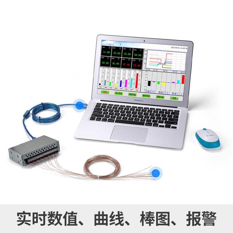 USB-1608多通道温度