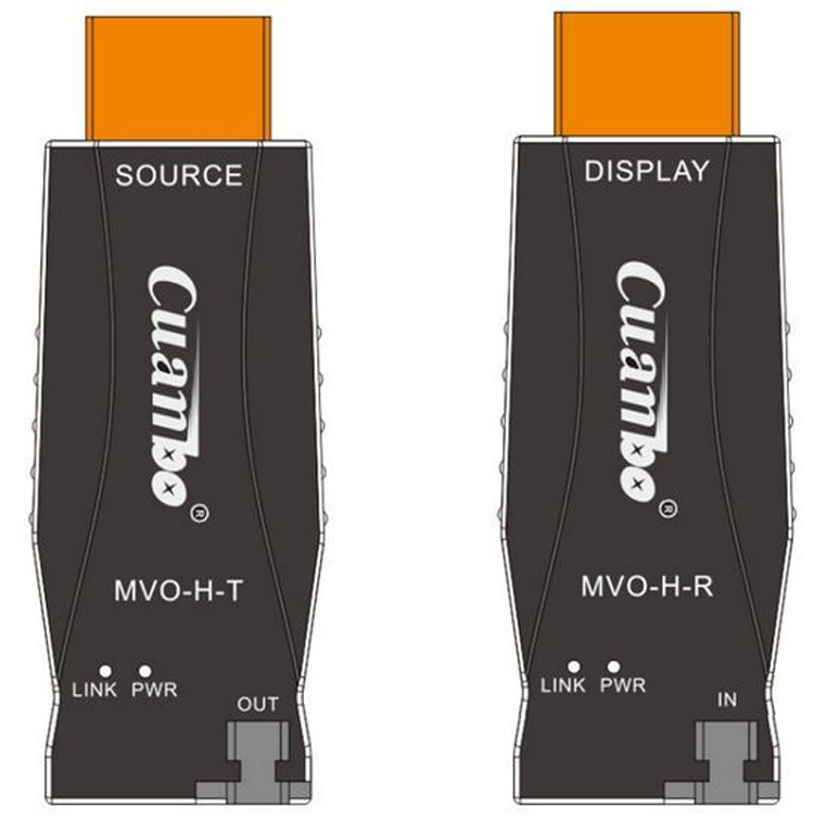 cuanbo宽博MVO-H-TR HDMI信号单芯光纤传输器 光纤延长器厂家