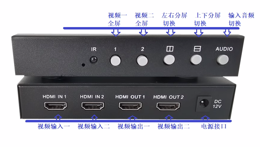 深圳市4路HDMI高清合成器、分屏器、无黑场，无缝切换器，无丢帧。厂家