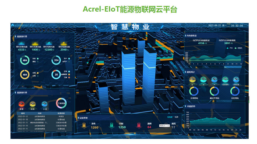 上海安科瑞智能运维Acrel-EIOT能源物联网平台厂家-销售-联系方式